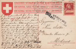 CARTOLINA 1916 SVIZZERA DONO NAZIONALE PER I SOLDATI (YK1217 - Briefe U. Dokumente