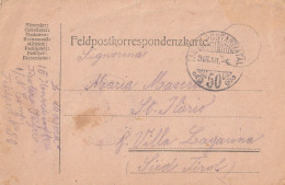 FRANCHIGIA AUSTRIA PRIGIONIERI 1915 FELDPOST (YK1190 - Cartas & Documentos
