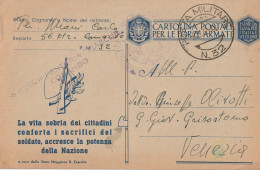 FRANCHIGIA 1942 PM 32 LA VITA SOBRIA (YK1134 - Franchigia