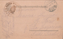 FRANCHIGIA AUSTRIA FELDPOST PRIGIONIERO (YK1121 - Storia Postale