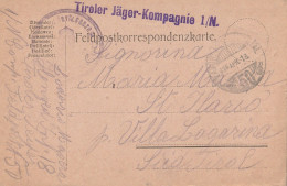 FRANCHIGIA AUSTRIA 1918 FELDPOST PRIGIONIERO (YK1123 - Covers & Documents