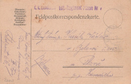 CARTOLINA FELDPOST AUSTRIA 1915  (YK1049 - Briefe U. Dokumente