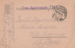 CARTOLINA FELDPOST AUSTRIA CIRCA 1920 TIROLER JAGER -COMPAGNIE  (YK1043 - Cartas & Documentos
