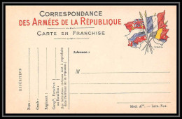 8084 Modele Abis France Guerre 1914/1918 Carte Postale Franchise Militaire (postcard) Neuve Tb - WW I