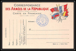 8083 Secteur 210 Frappe En Bleu 1914 France Guerre 1914/1918 Carte Postale Franchise Militaire (postcard) Neuve Tb - WW I