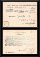 9081 Ordre D'appel Au Service National 1929 Gauthier Rene Libourne Gironde France Carte Postale (postcard) Militaire - 1921-1960: Modern Tijdperk