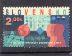 Slovakia 2022, Earth Observation, Used - Oblitérés