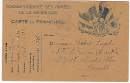 CORRESPONDANCE Des ARMEES De La REPUBLIQUE - CARTE En FRANCHISE - Lettres & Documents