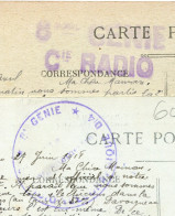 Militaria LOT De 2 * Sur CPA  La Couronne & Angoulême CACHET 8e Génie Cie Radio & 8e Génie Cie Radio Télégraphique D L 4 - 1877-1920: Semi Modern Period