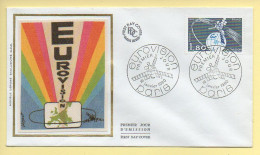 FDC N° 2073 – EUROVISION – 75 Paris 12/01/1980  (soie) - 1980-1989