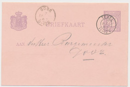 Den Burg - Kleinrondstempel Texel 1887 - Ohne Zuordnung