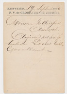 Briefkaart G. 27 Particulier Bedrukt Hansweert - Belgie 1888 - Postal Stationery