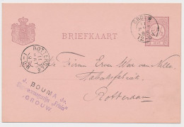 Kleinrondstempel Grouw 1895 - Unclassified