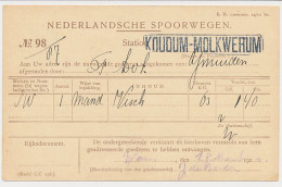 Spoorwegbrfkrt. G. NS122-I (cat. Onbekend) Koudum-Molkwerum 1922 - Interi Postali