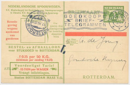 Spoorwegbriefkaart G. NS228 E - Locaal Te Rotterdam 1932 - Postwaardestukken