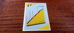 IMAGE PANINI TOUR DE FRANCE 2022 N°26 - French Edition