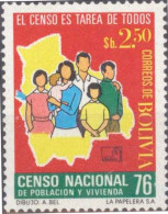 Bolivia 1976. CEFIBOL 1038 ** Census Of Population And Housing. National Institute Of Statistics (INE). - Bolivia