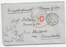 Kgf, PoW: 1915 Hamburg Nach Manchester, Post Free - Covers & Documents