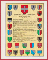 Suisse. Confédération Helvétique. Blasons Des Cantons. Art: Witz, Liotard, Hodler. Carte De La Suisse. Larousse 1960. - Historical Documents