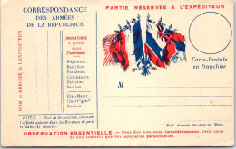 MILITARIA 1914-1918Carte Postale Ancienne /REF - V7637 - Guerre 1914-18