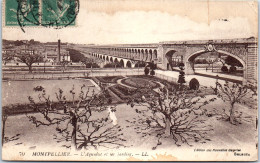 34 MONTPELLIER Carte Postale Ancienne /REF -VP3845 - Autres & Non Classés