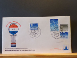 105/918   BALLONVAART 1982 - Airmail