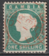 GAMBIA - 1880 - YVERT N°11 OBLITERE - FILIGRANE CC - COTE = 185 EUR - Gambie (...-1964)