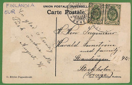 Ad0668 - FINLAND Russia - Postal History - Postcard From EKENNAS To ITALY  1907 - Covers & Documents