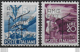 1950 Trieste A Fiera Di Trieste 2v. MNH Sassone N. 81/82 - Unclassified