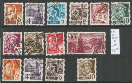 Germany Allied Occupation - France French Zone - BADEN Cpl 10v Set VFU Cat. Value 225€ + Some Doubles - Other & Unclassified