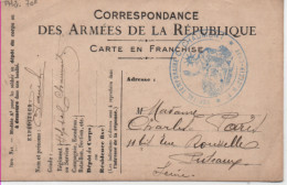 MILITARIA-Correspondance Des Armées De La République-carte En Franchise - Weltkrieg 1914-18