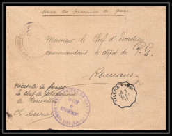 7117/ Carte De Prisonnier De Guerre (War) 1914/1918 Roussillon Isère Pour Romans Drome 1917 Convoyeur Valence à Lyon - 1. Weltkrieg 1914-1918