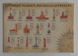 Polish Lighthouse - Phares
