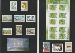 Année 1999 MNH - Aland