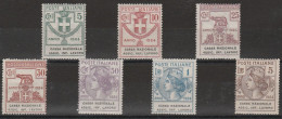 128 - Italia Regno -.1924 - Enti Parastatali  - CASSA NAZ. ASS. INF. LAVORO N. 17/23. Cert. Todisco. Cat. € 850,00 MNH - Ongebruikt