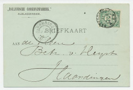 Firma Briefkaart Alblasserdam 1902 - Conservenfabriek - Unclassified