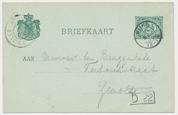 Kleinrondstempel Wijhe 1900 - Non Classés