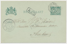 Kleinrondstempel T Zand (Gron:) 1901 - Zonder Classificatie
