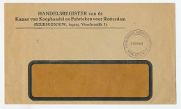 Locaal Te Rotterdam ( 1920 - 1930 ) Stadspost Dienst Verrigting  - Zonder Classificatie