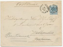 Kleinrondstempel Hooge Zwaluwe 1901 - Non Classés