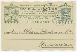 Firma Briefkaart Bloemendaal 1911 - Lucht / Water / Vuur / Eten - Non Classés