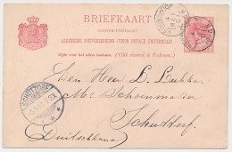 Kleinrondstempel Vroomshoop - Duitsland 1901 - Non Classés