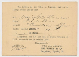 Briefkaart G. 7 Particulier Bedrukt Amsterdam 1877 - Postwaardestukken