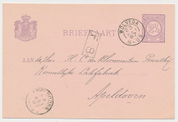 Kleinrondstempel Wolvega 1887 - Afz. Directeur Postkantoor - Unclassified