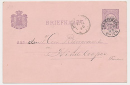 Kleinrondstempel Zwartewaal 1896 - Zonder Classificatie