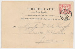 Kleinrondstempel Buren 1902 - Unclassified