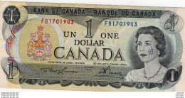 Billet CANADA  One Dollar 1973 N°F B 1701943  Ce Billet A Circulé - Canada