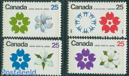 Canada 1970 Expo 70 4v, Phosphor, Mint NH, Various - World Expositions - Unused Stamps