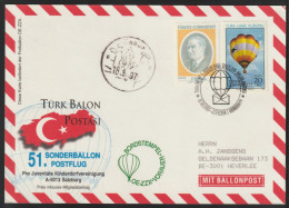 1997 Turkey Balloon Post Card With Commemorative Cancellation For The Ballooning Championsip Of World Air Games - Other (Air)