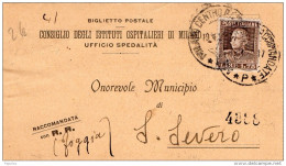 1917 BIGLIETTO POSTALE CON ANNULLO MILANO - Poststempel